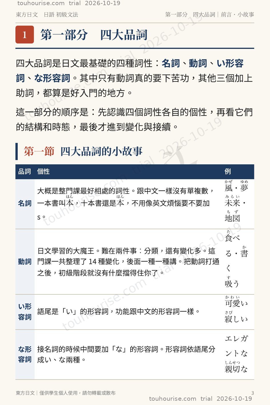 第 1 頁
