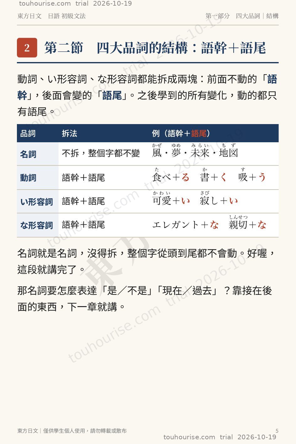 第 1 頁
