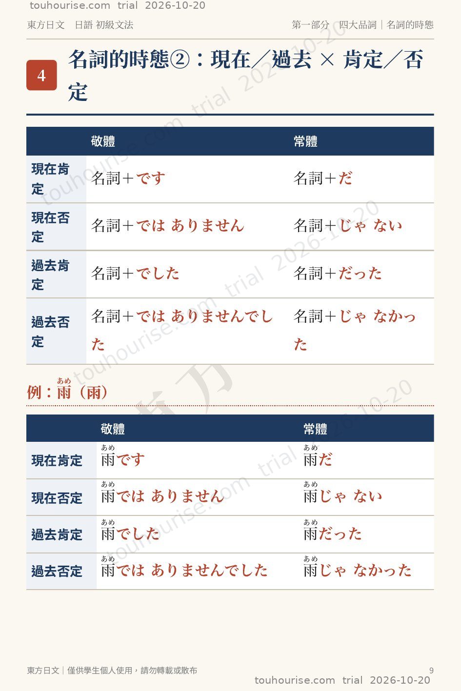 第 1 頁