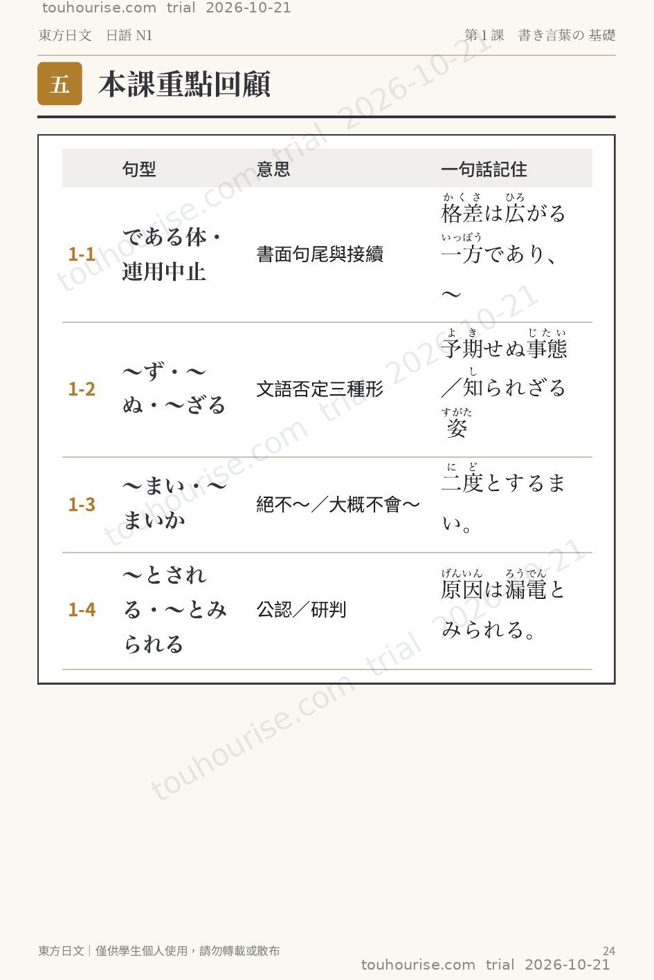 第 1 頁