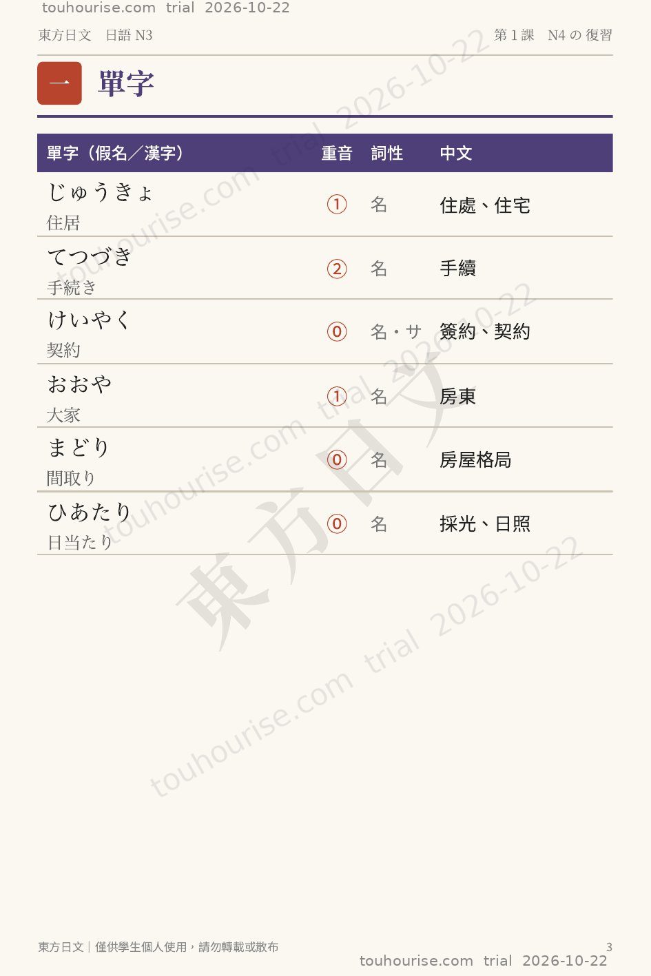 第 1 頁