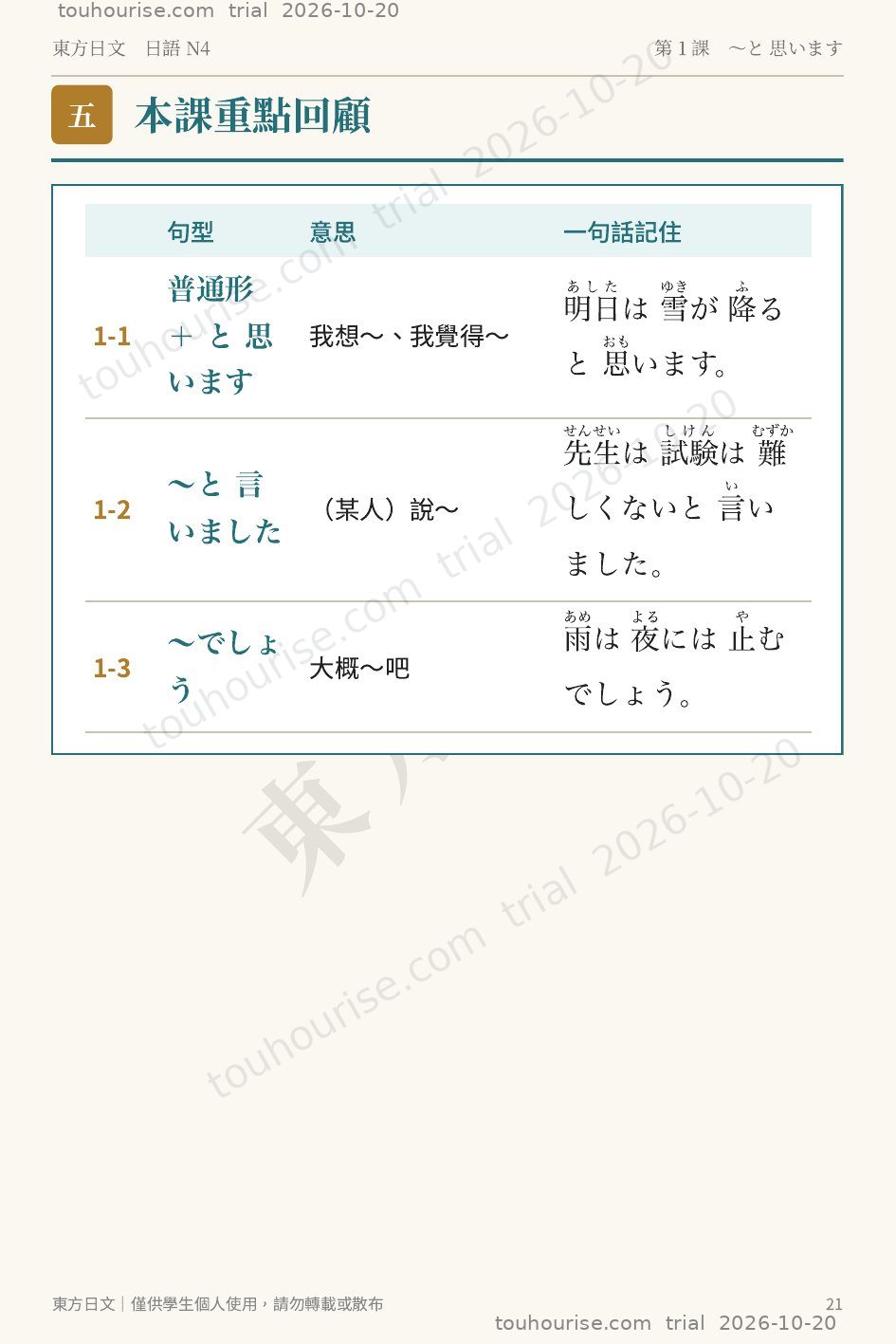 第 1 頁
