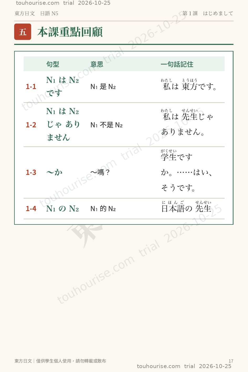 第 1 頁