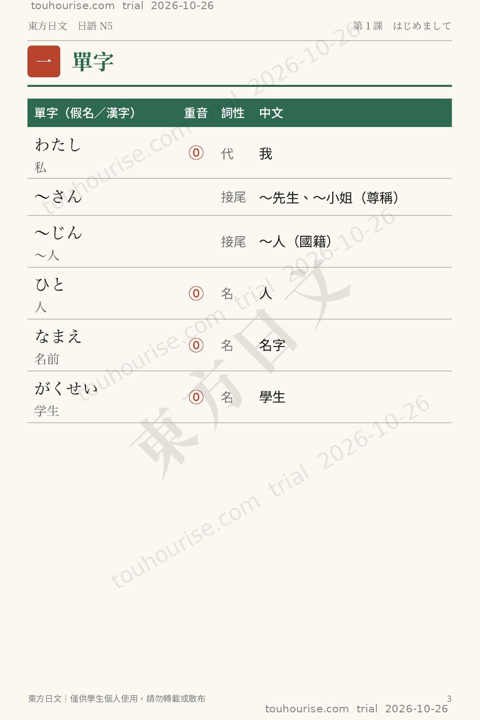 第 1 頁