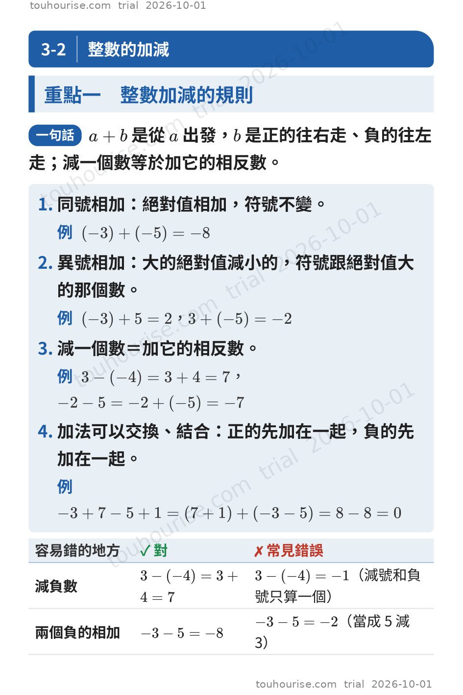 第 1 頁