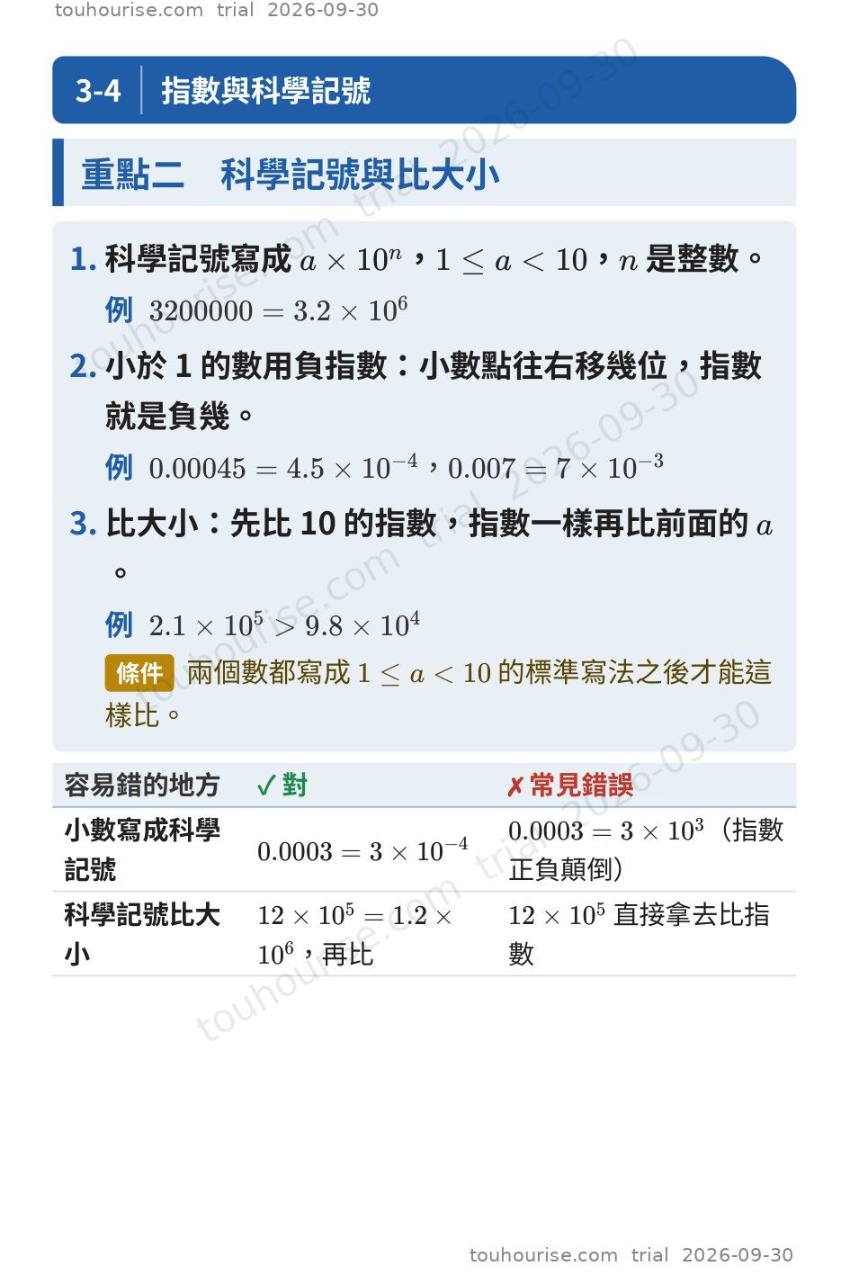 第 1 頁