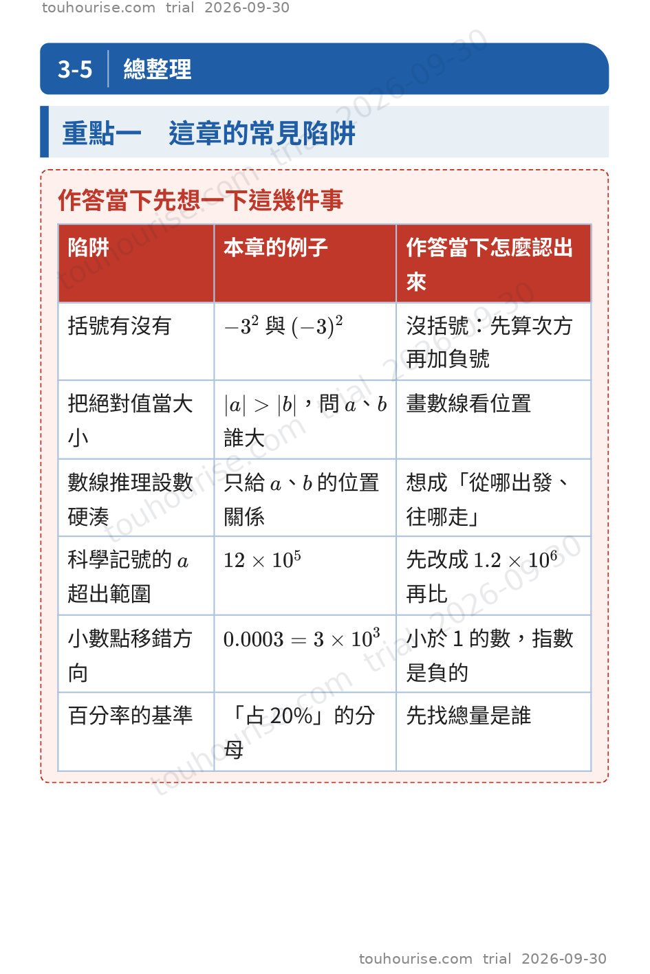 第 1 頁