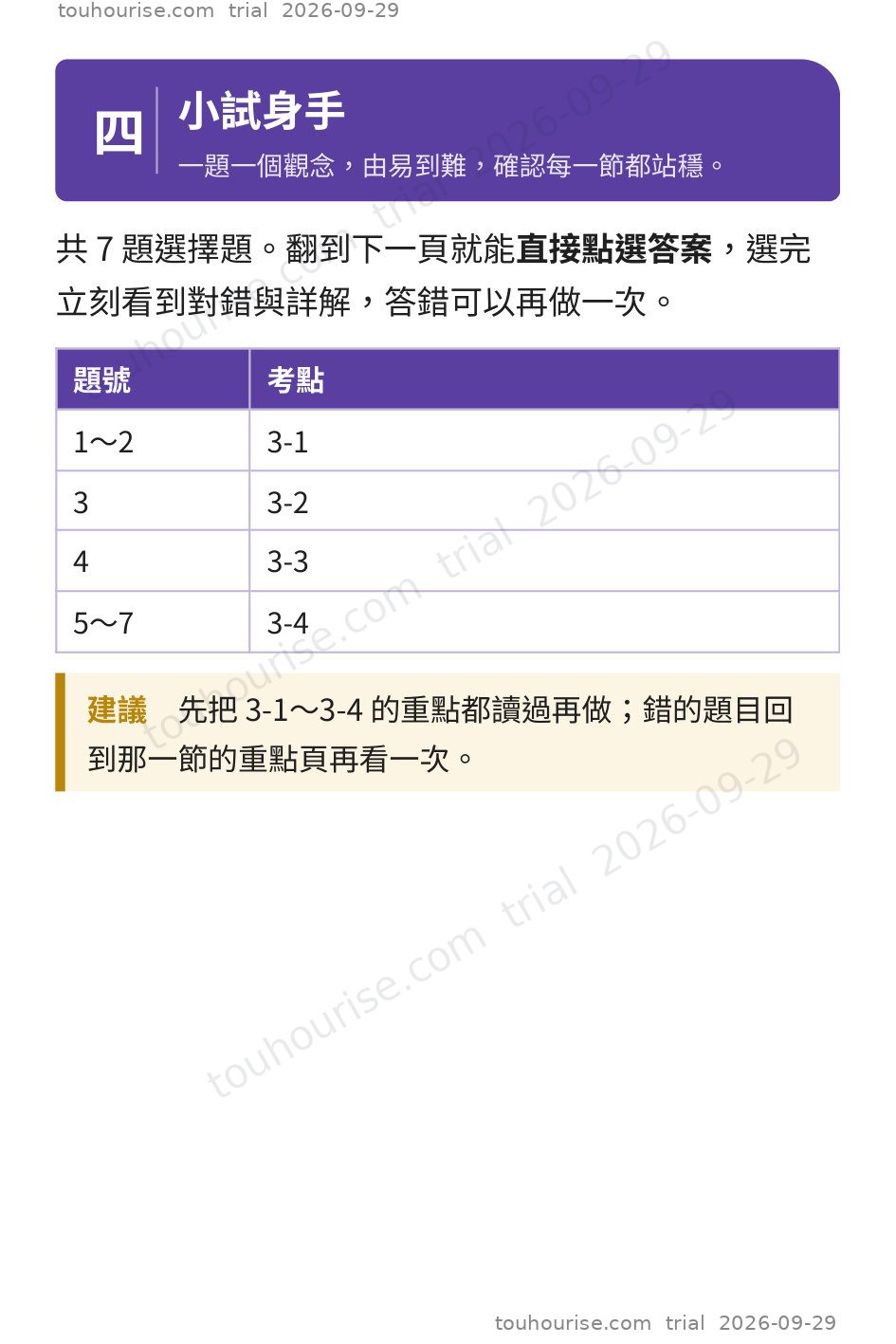 第 1 頁