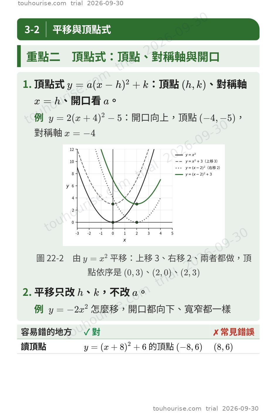 第 1 頁