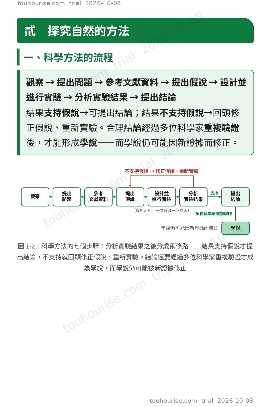 第 1 頁
