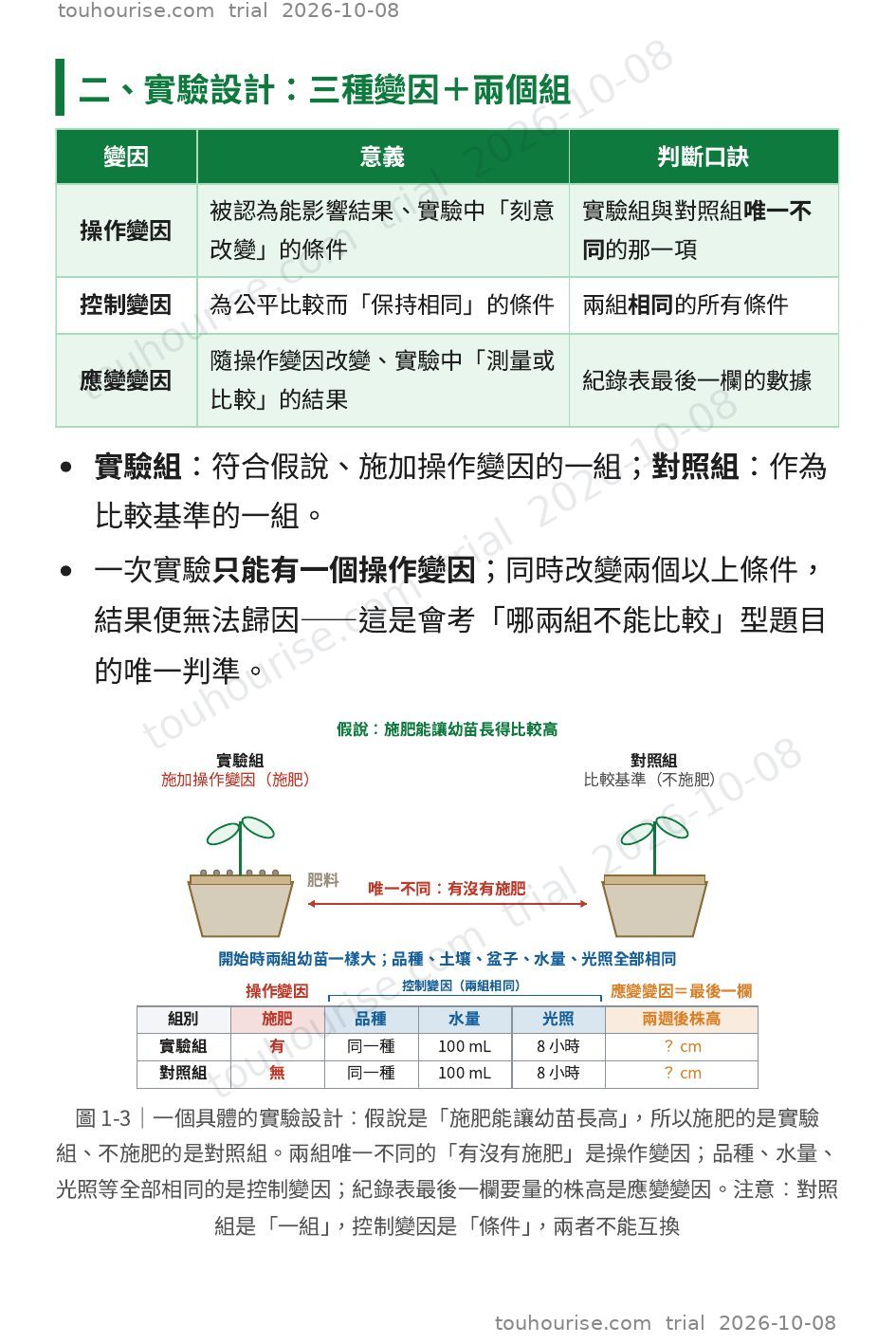 第 1 頁