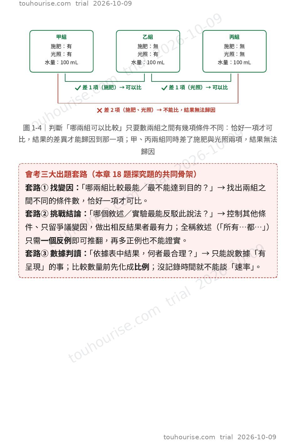第 1 頁