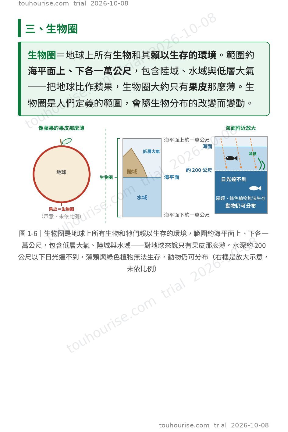 第 1 頁