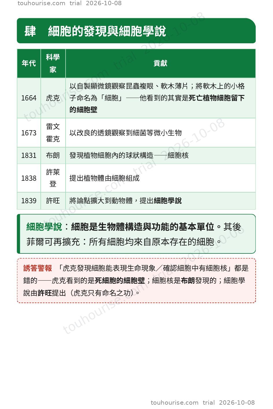第 1 頁