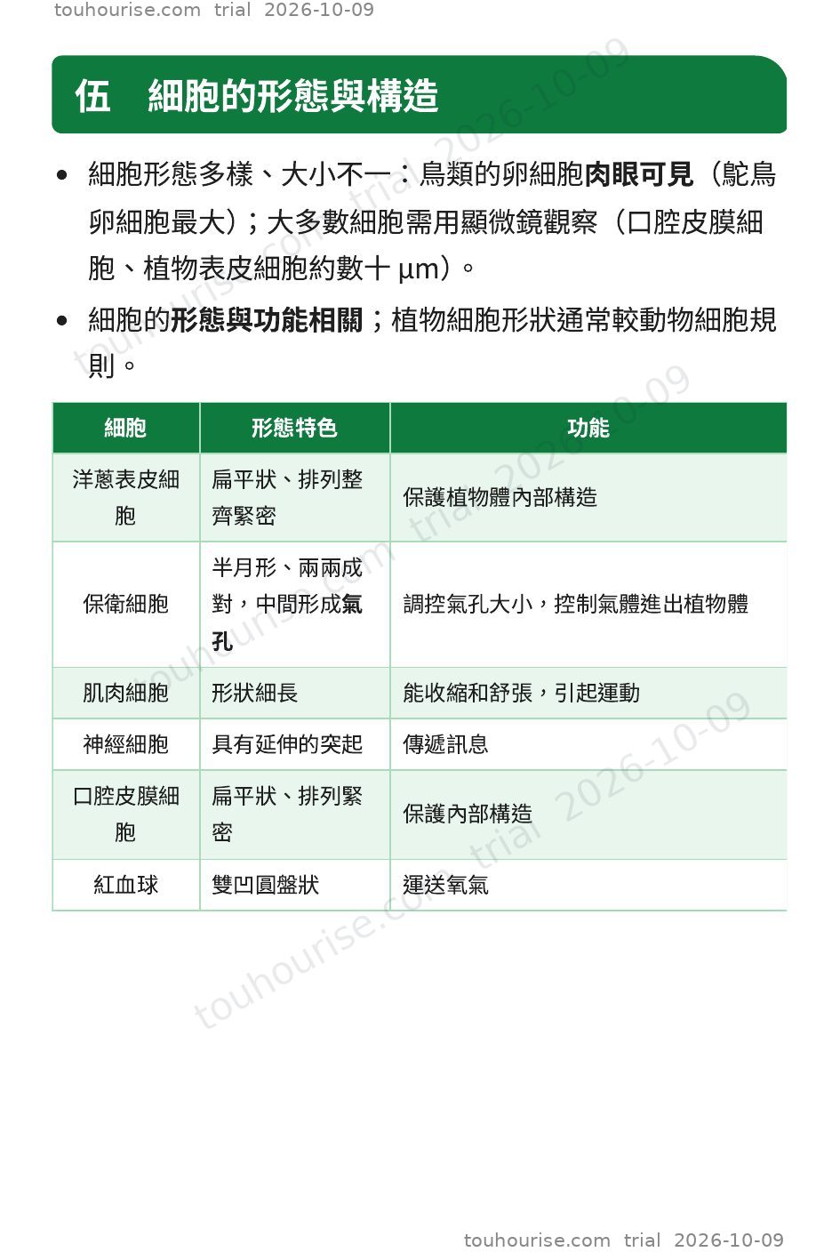 第 1 頁