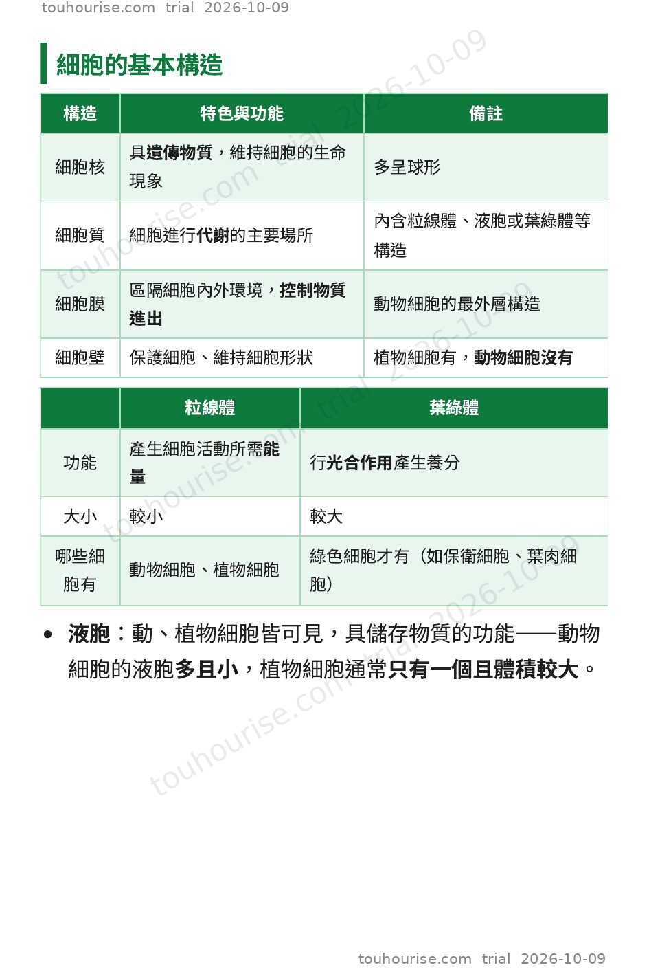 第 1 頁