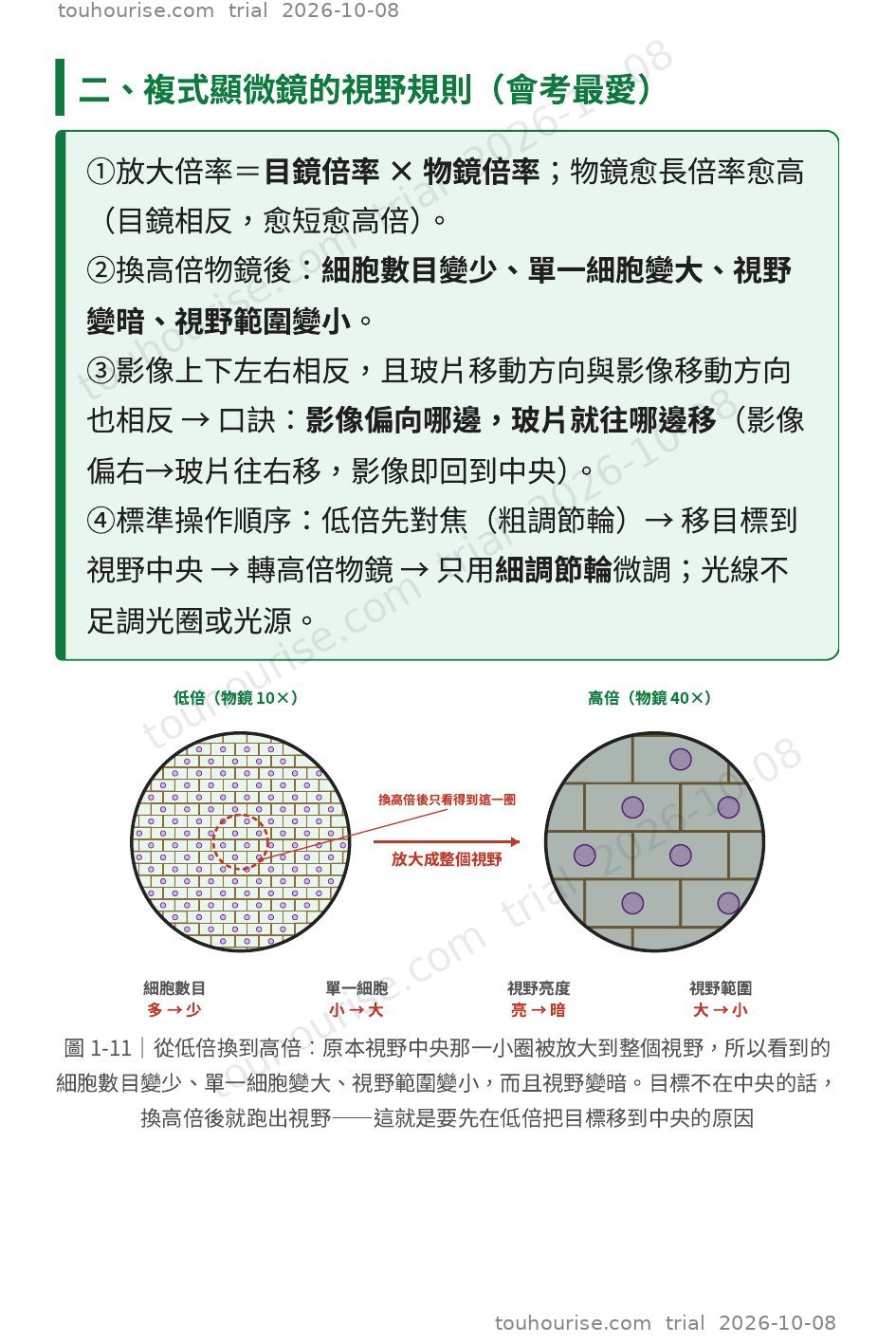 第 1 頁