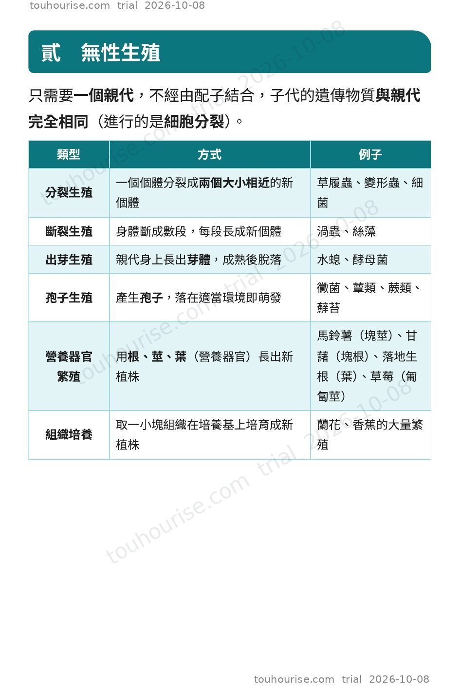第 1 頁