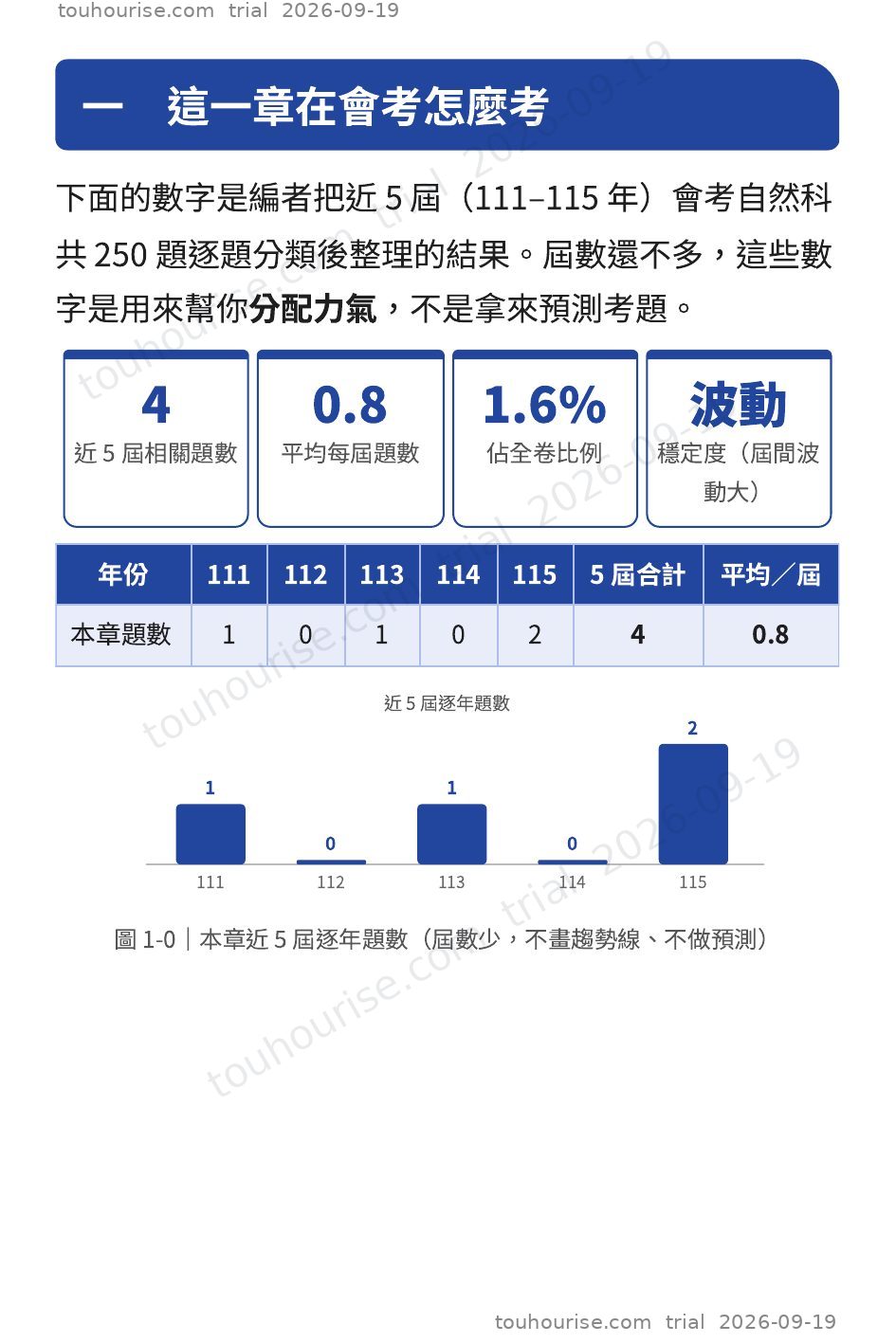 第 1 頁