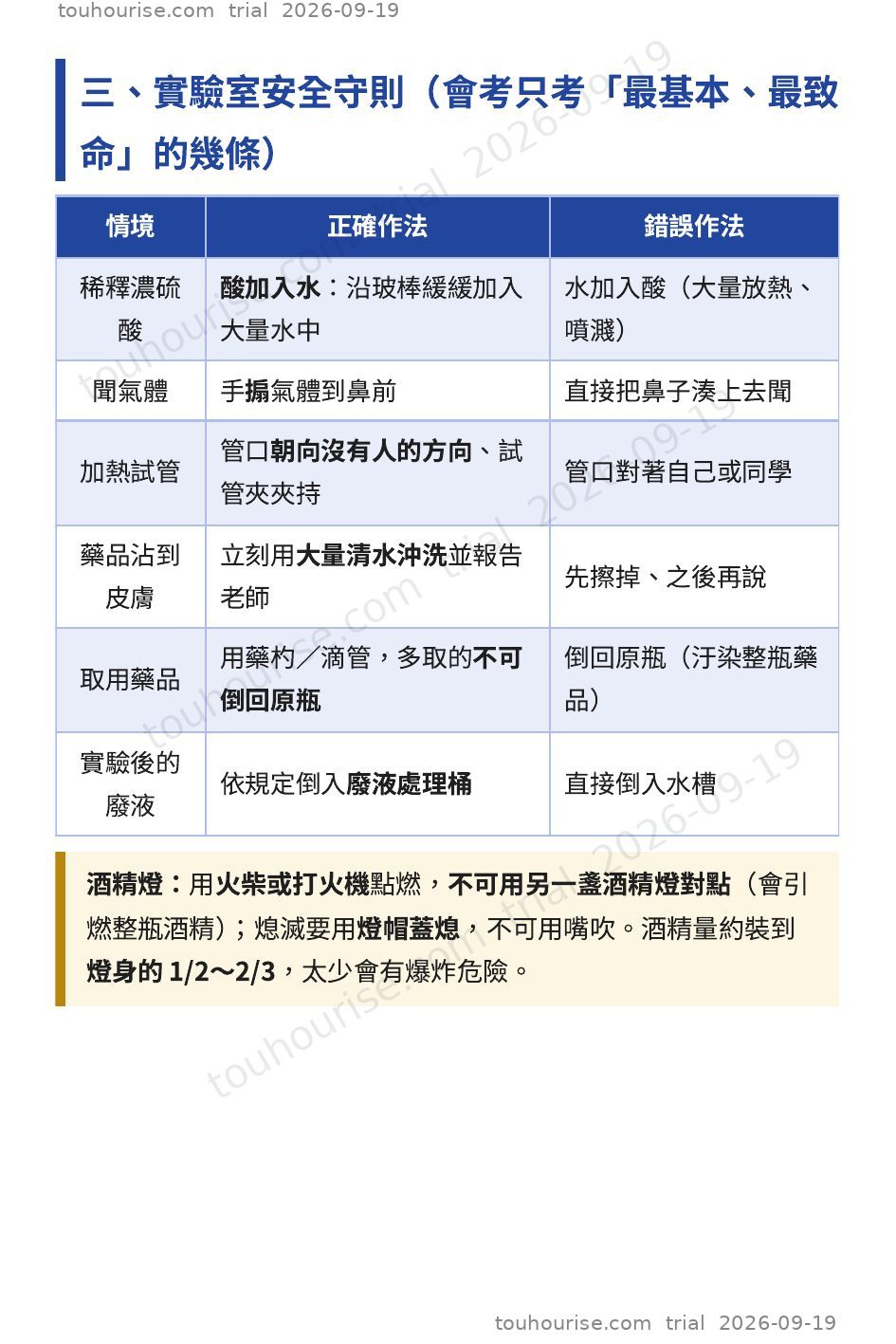 第 1 頁