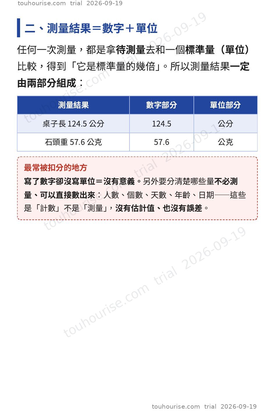 第 1 頁