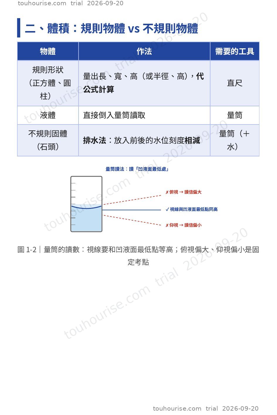 第 1 頁