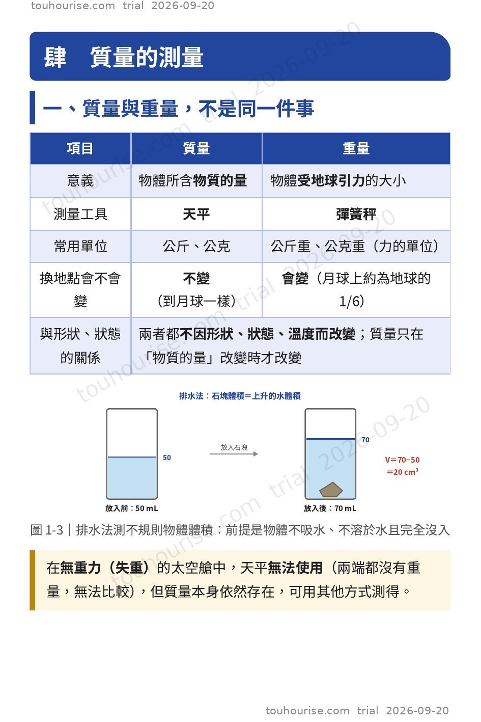 第 1 頁