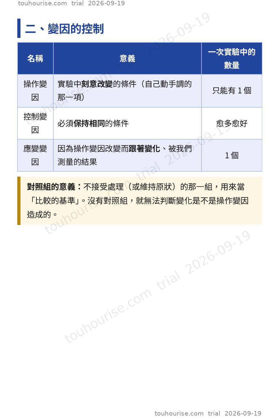 第 1 頁