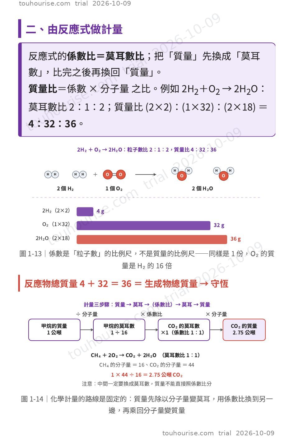第 1 頁