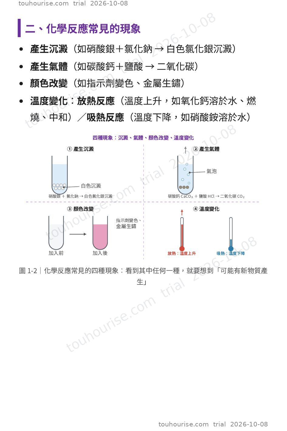 第 1 頁