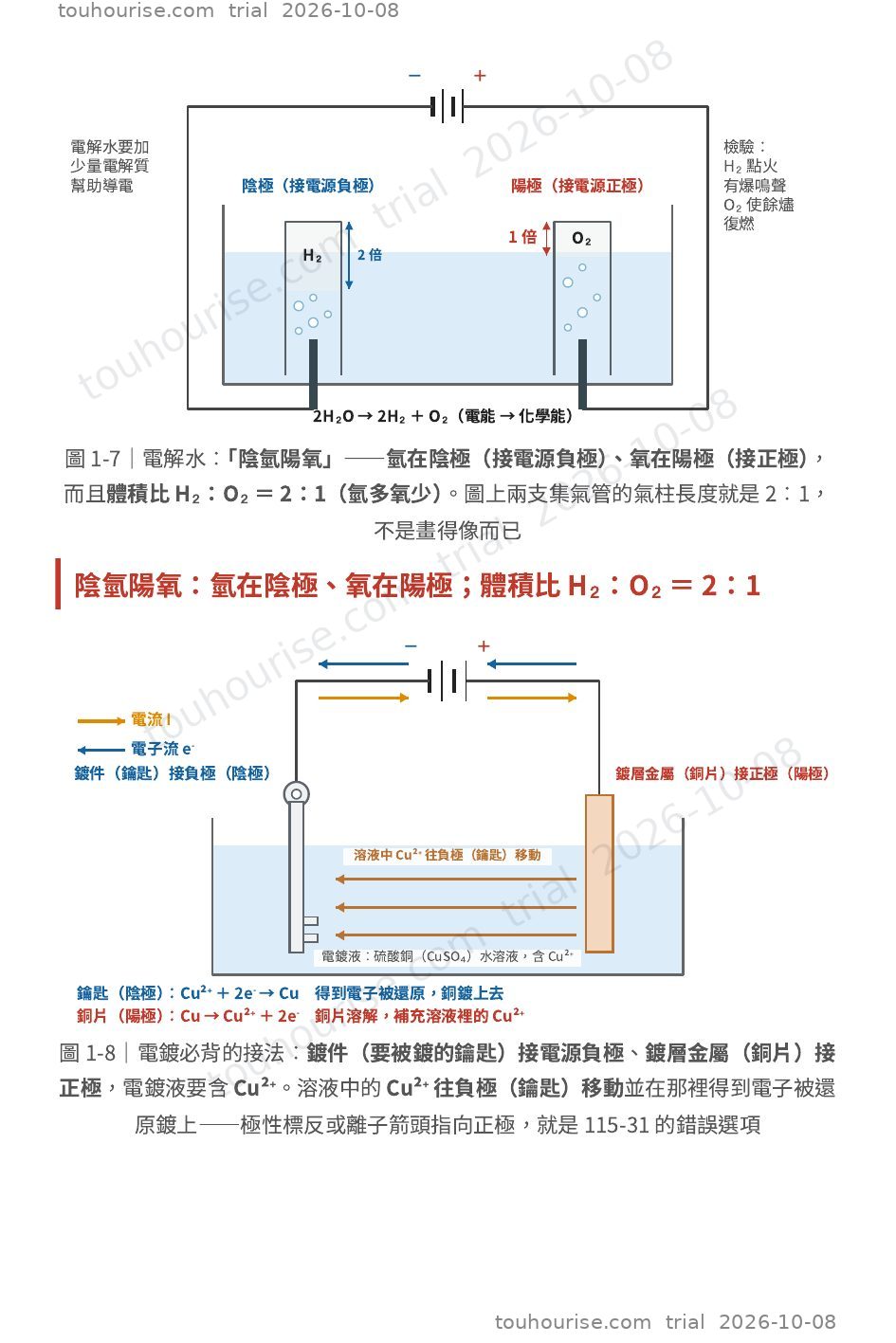 第 1 頁
