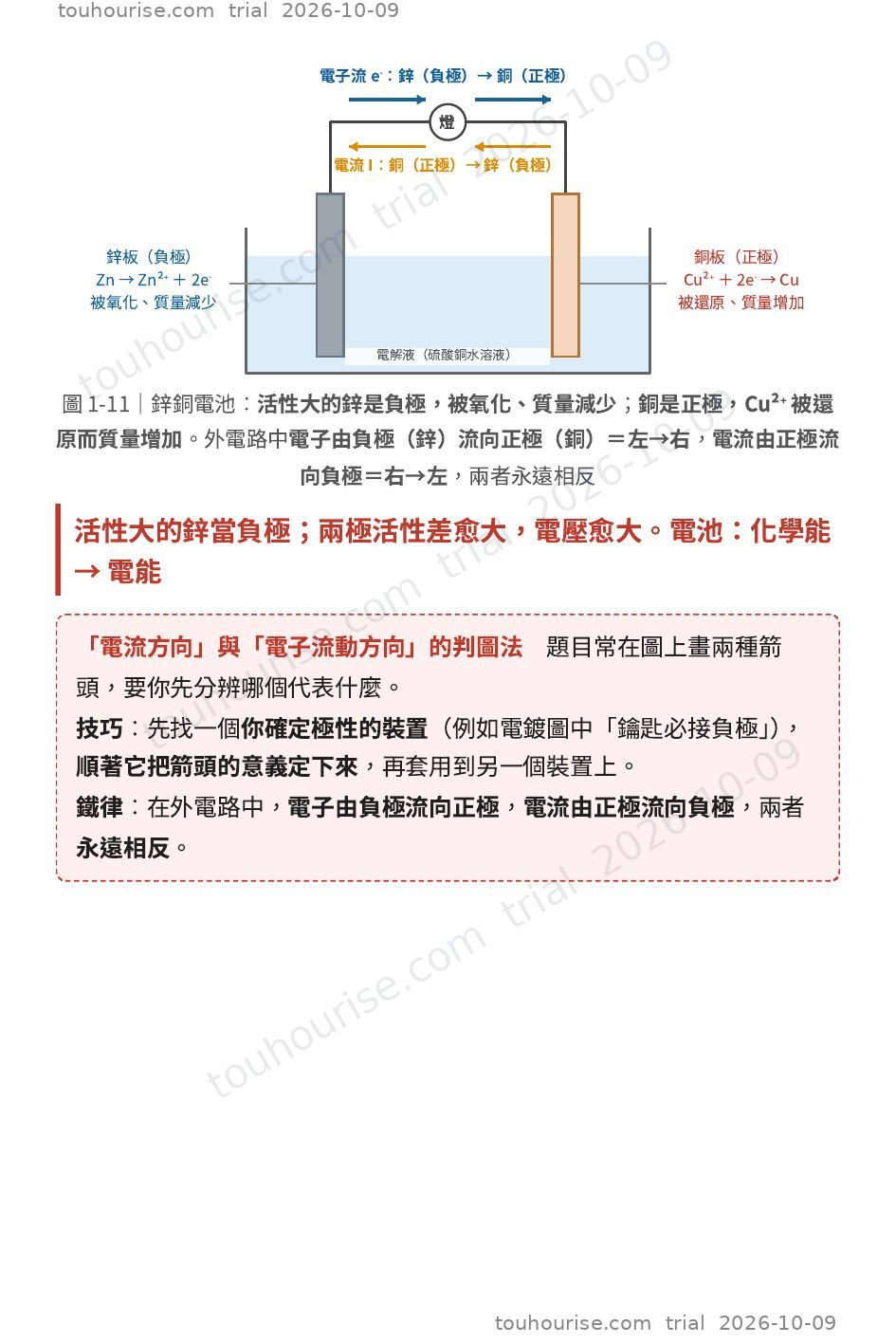 第 1 頁