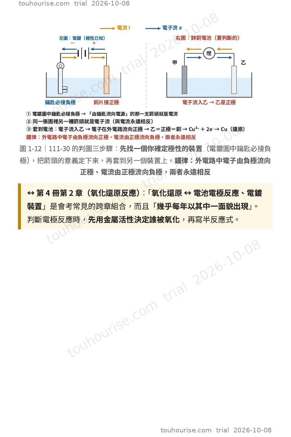 第 1 頁