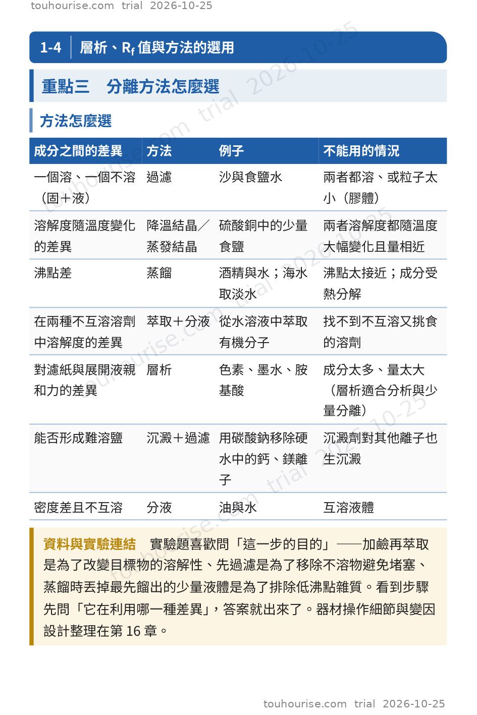 第 1 頁