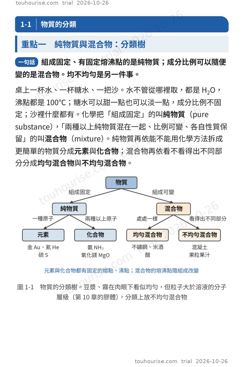 第 1 頁