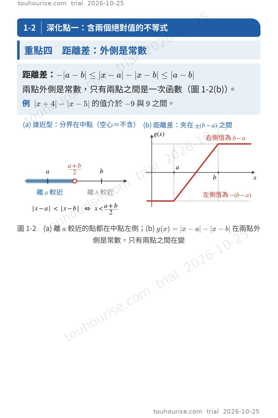 第 1 頁