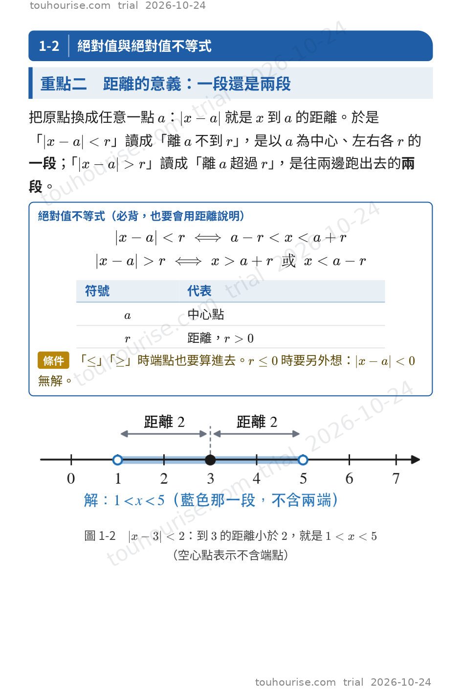 第 1 頁