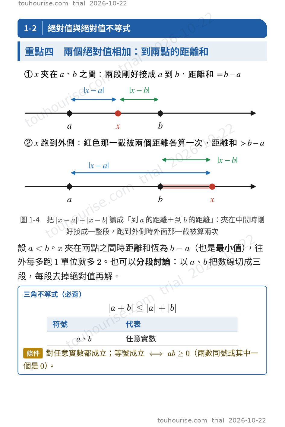 第 1 頁