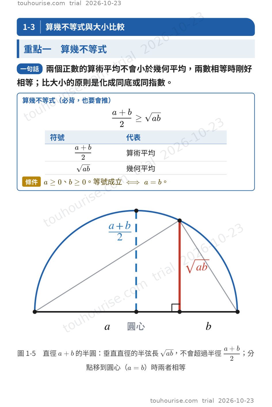 第 1 頁