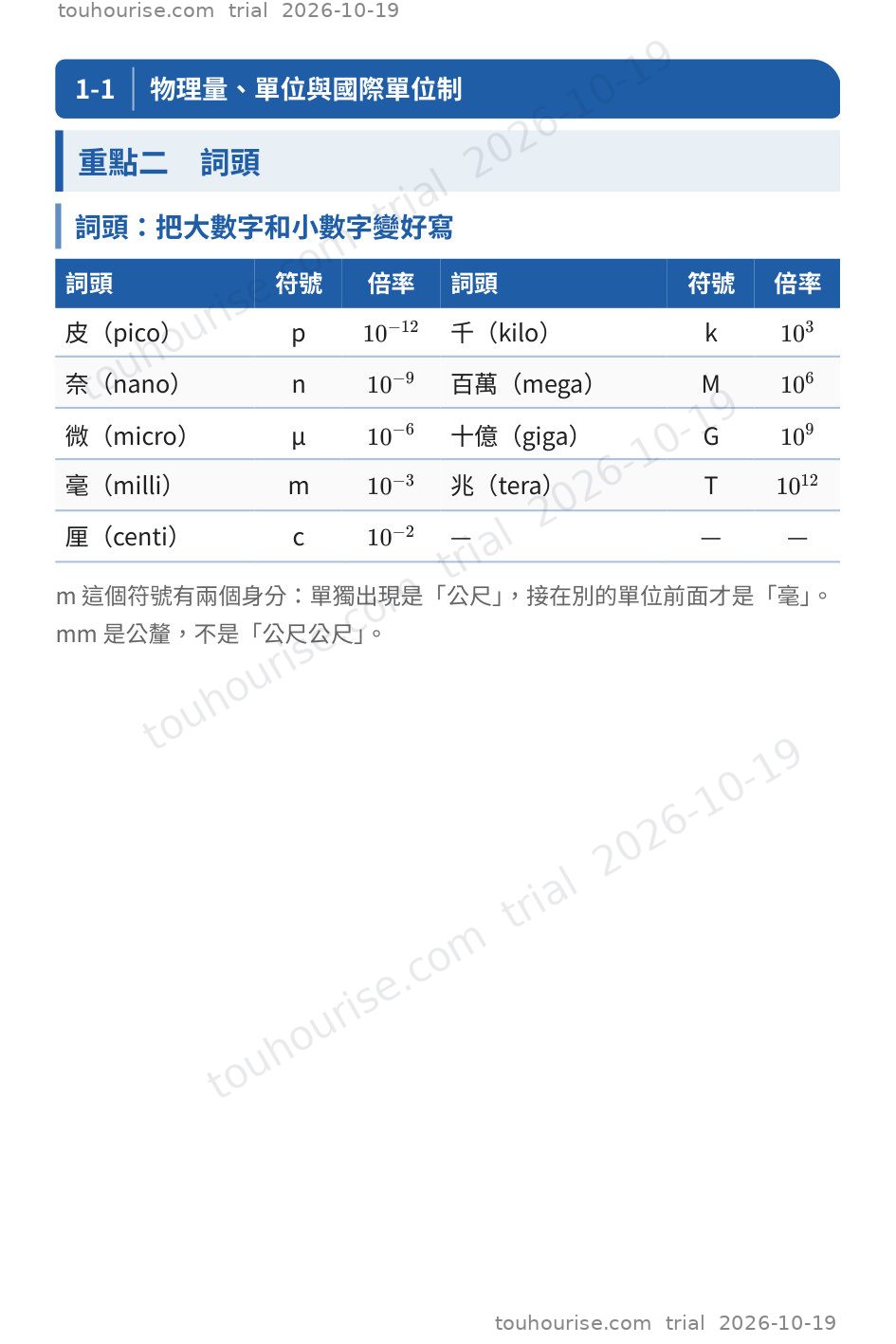 第 1 頁