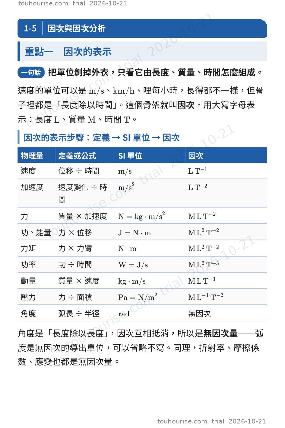 第 1 頁