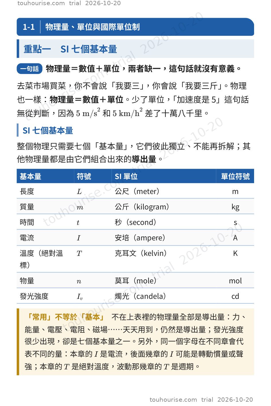 第 1 頁