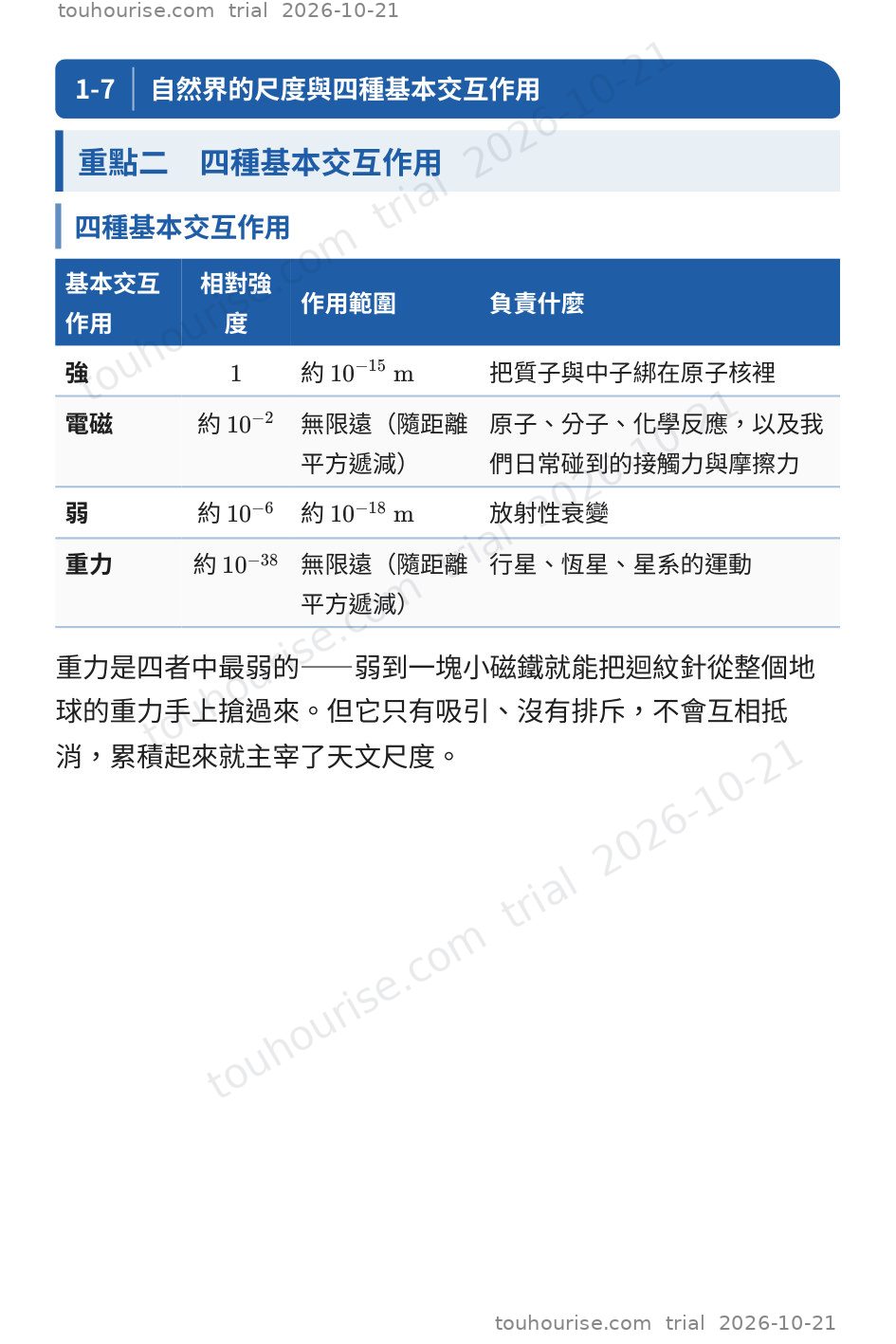 第 1 頁