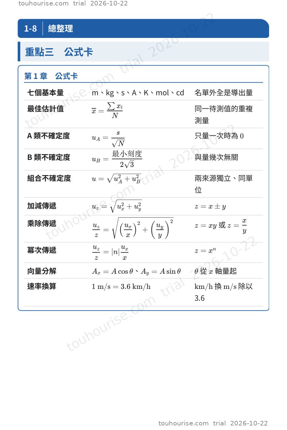 第 1 頁