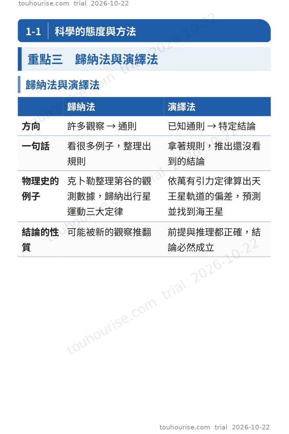 第 1 頁
