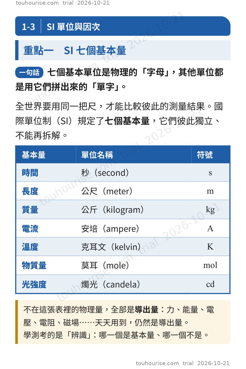 第 1 頁