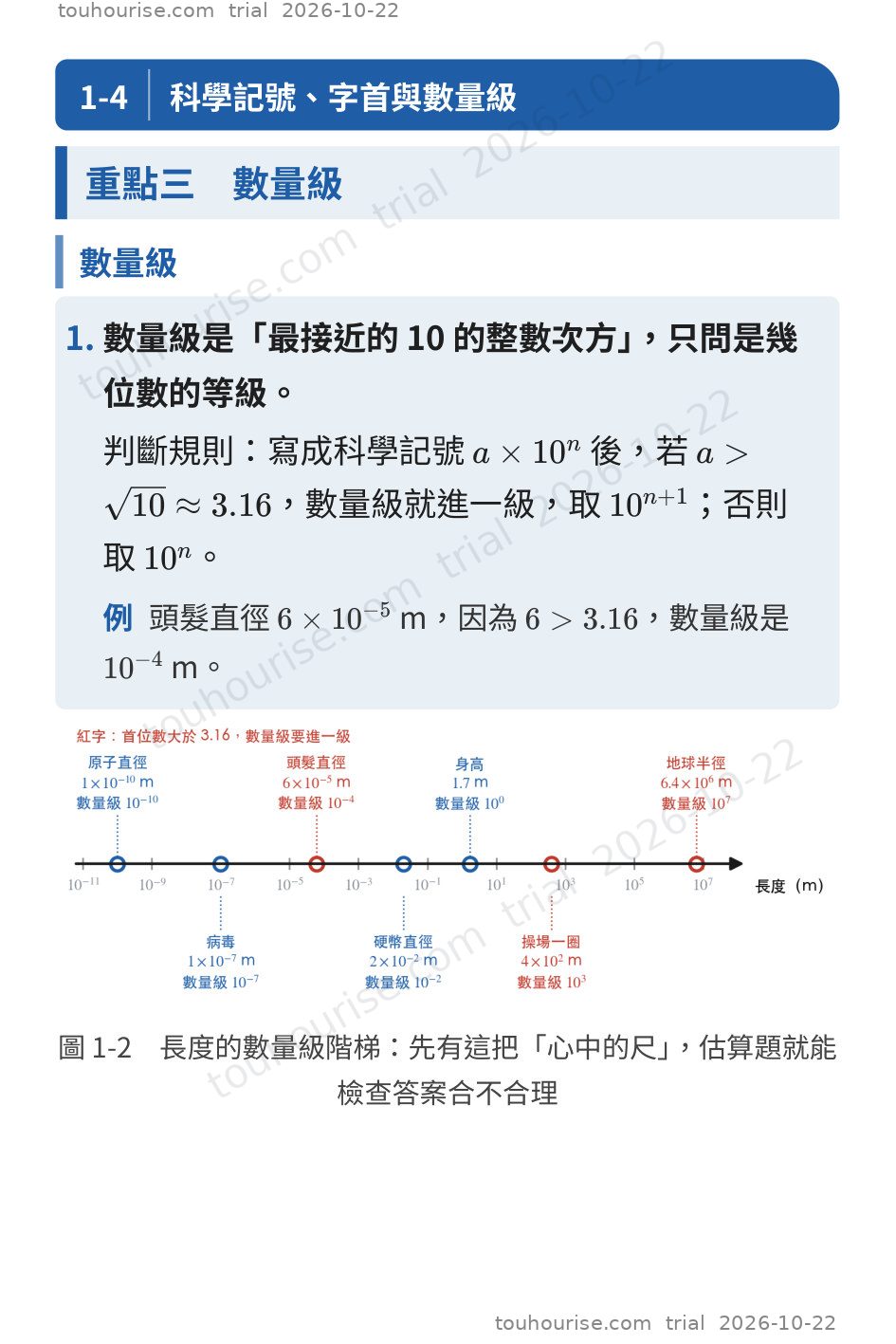 第 1 頁