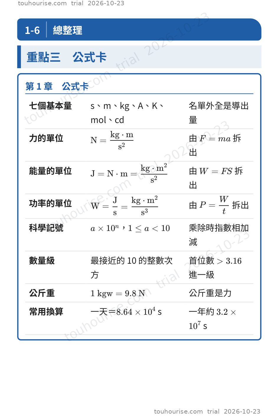 第 1 頁